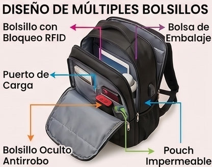 Mochila urbana y de viaje ergonómica e impermeable con compartimento para portátil, bolsillo frontal, correas acolchadas ajustables y bolsillos de malla lateral. Disponible en 5 capacidades (18L, 20L, 24L, 30L y 44L) y en 6 colores modernos: azul pastel, verde menta, verde salvia, lila lavanda, gris grafito y negro clásico